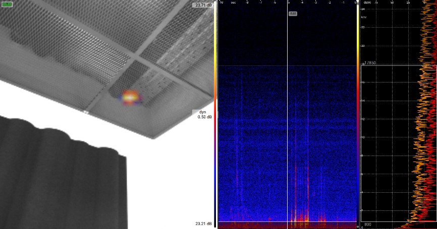 Hanggátlási probléma kimutatása akusztikus kamerával.